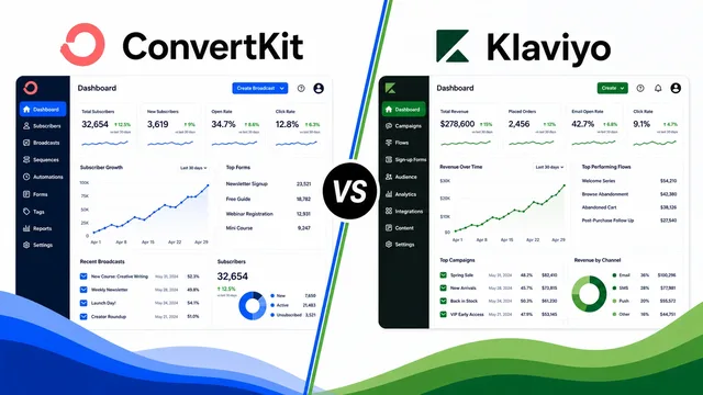 ConvertKit vs. Klaviyo: A Comprehensive Comparison guide image