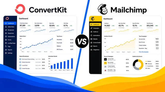 ConvertKit vs. Mailchimp: Choosing the Right Email Marketing Platform guide image