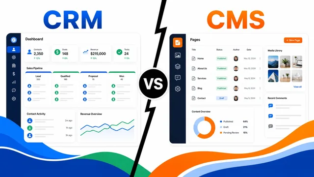 CRM vs. CMS: How to Use Both for Your Online Business guide image