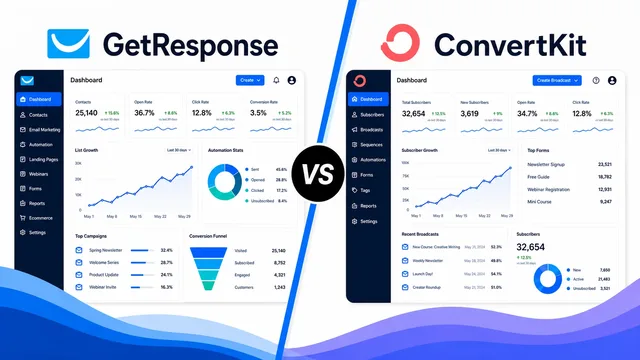 GetResponse vs. ConvertKit: A Deep Dive into Email Marketing Powerhouses guide image