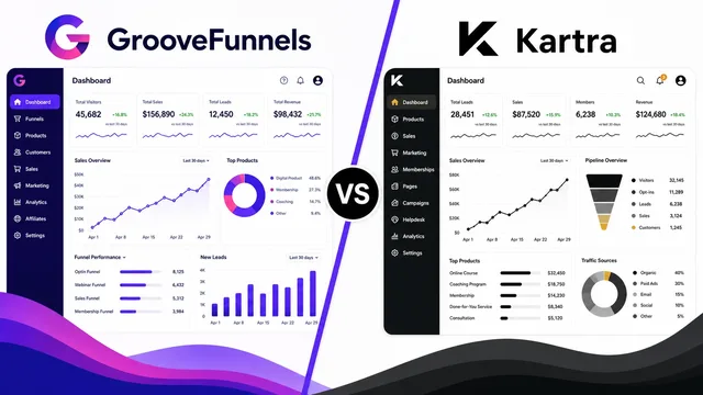 GrooveFunnels vs Kartra – A Comprehensive Comparison guide image