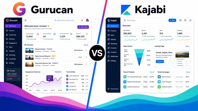 Gurucan vs Kajabi: Which Platform is Best for You? guide image