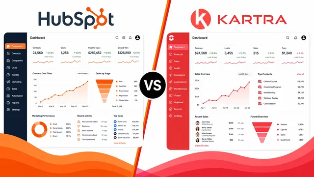 HubSpot vs Kartra – A Comprehensive Comparison guide image
