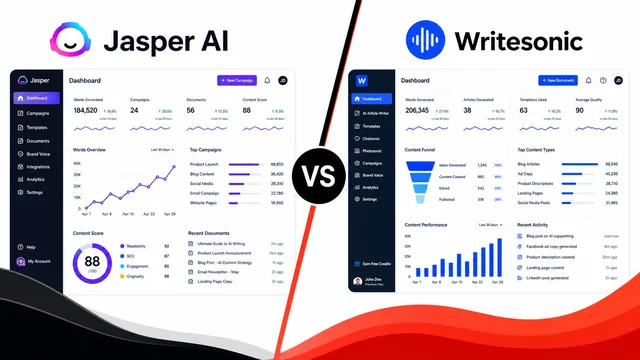 Jasper AI vs Writesonic: The Ultimate Showdown guide image