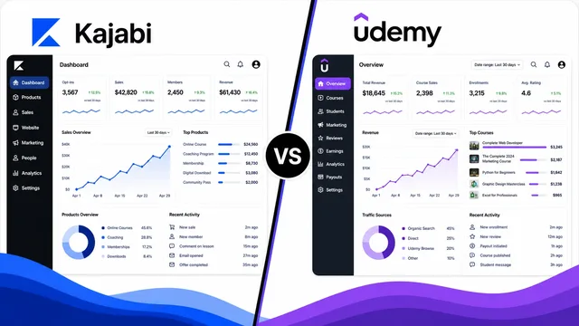 Kajabi vs. Udemy: Which Platform Suits Your Needs Best?