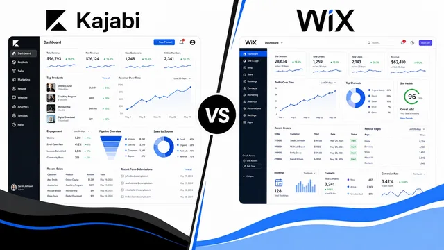 KAJABI VS WIX: A Comprehensive Comparison guide image