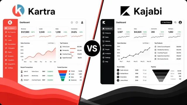 Kartra vs Kajabi – A Comprehensive Comparison guide image