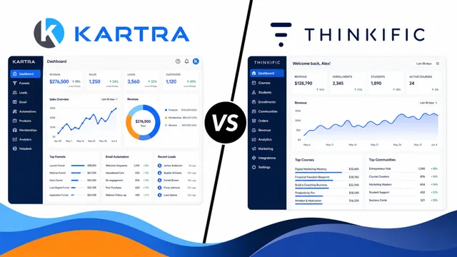Kartra vs Thinkific – A Comprehensive Comparison