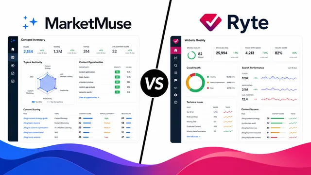 MarketMuse Vs Ryte: An In-Depth Comparison guide image