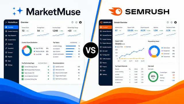 MarketMuse vs. Semrush: Unveiling the Battle of SEO Titans guide image