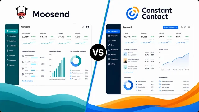 Moosend vs Constant Contact: Navigating the Digital Seas of Email Marketing Mastery guide image