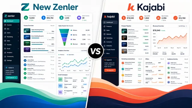 Zenler vs Kajabi: Which Online Course Platform is Best? guide image