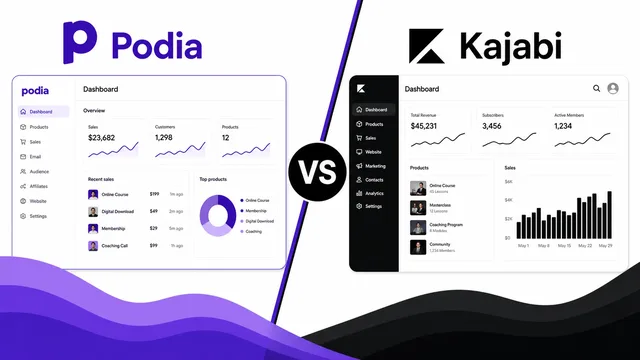 Podia vs Kajabi: Which One Fits Your Business Model? guide image