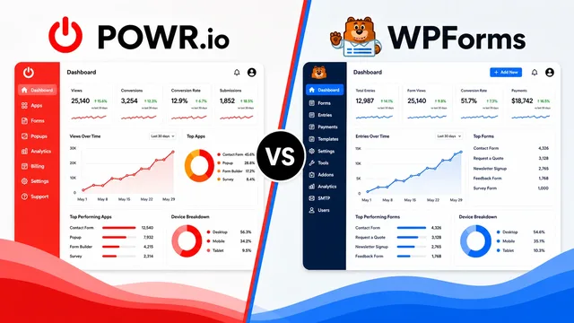 Powr.io Vs WpForms: Choosing the Right Form Builder guide image