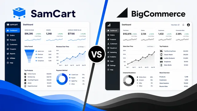 SamCart vs. BigCommerce: A Comprehensive Analysis guide image