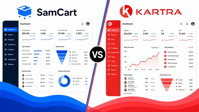 SamCart vs Kartra – A Comprehensive Comparison guide image
