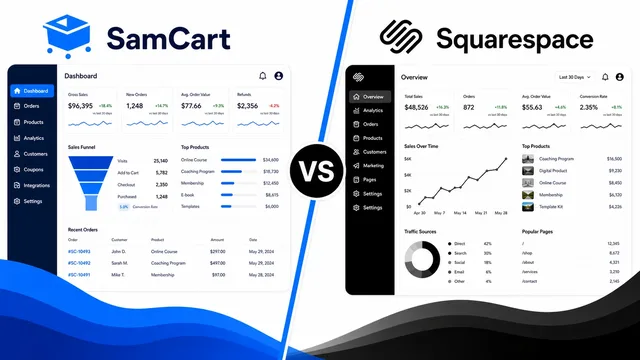 SamCart vs. Squarespace: A Comprehensive Comparison for E-commerce Success guide image