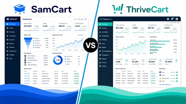 SamCart vs ThriveCart – A Comprehensive Comparison guide image