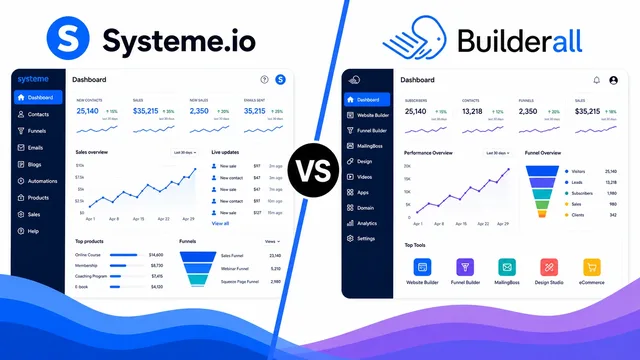 Systeme.io vs Builderall – What’s Best for You in 2025? guide image