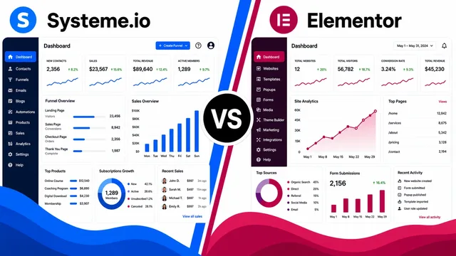 Elementor vs. Systeme.io – Which One is Right for You? guide image