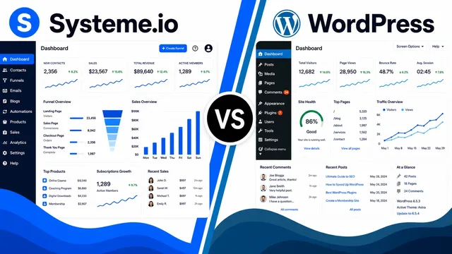 Systeme.io vs. WordPress: A Comprehensive Comparison guide image