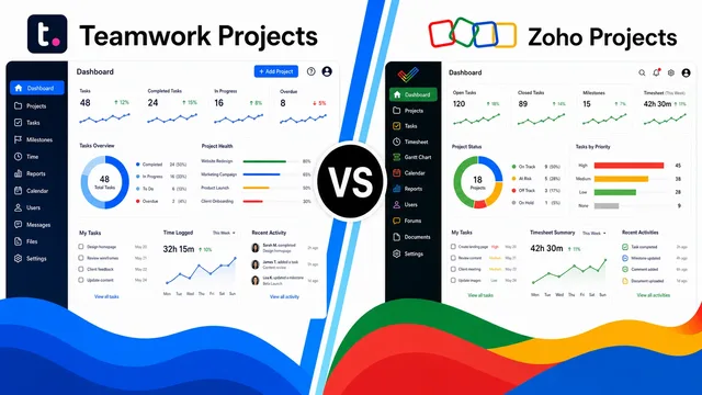 Teamwork Projects vs Zoho Projects guide image