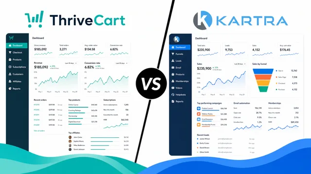 ThriveCart vs Kartra – A Comprehensive Comparison