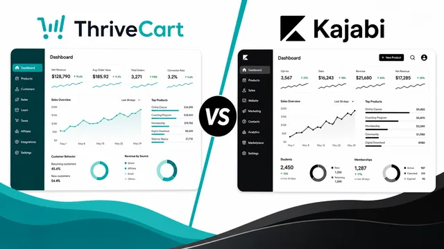 Thrivecart Vs. Kajabi: A Comprehensive Comparison guide image