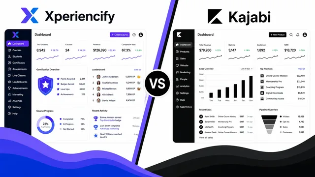 Xperiencify vs Kajabi: Which Course Platform is Best for You? guide image
