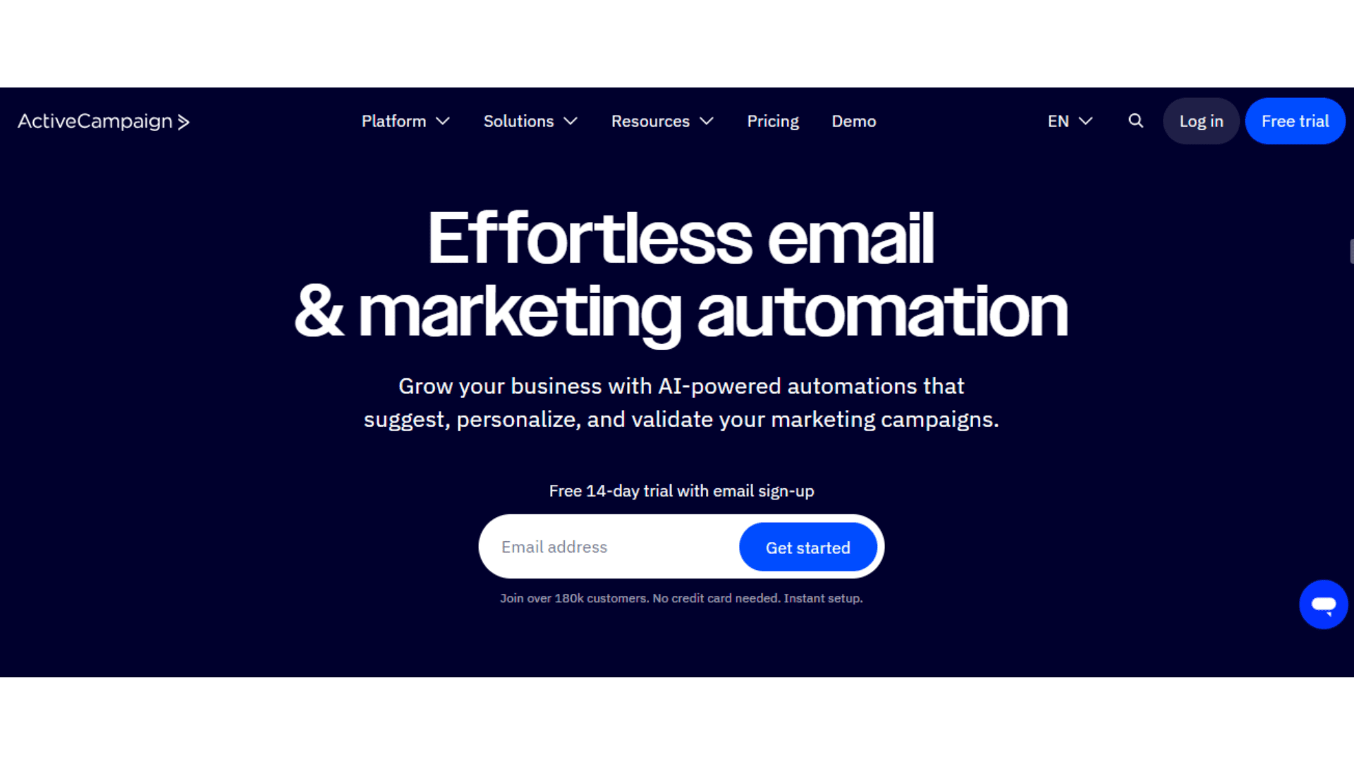 What Is ActiveCampaign?
