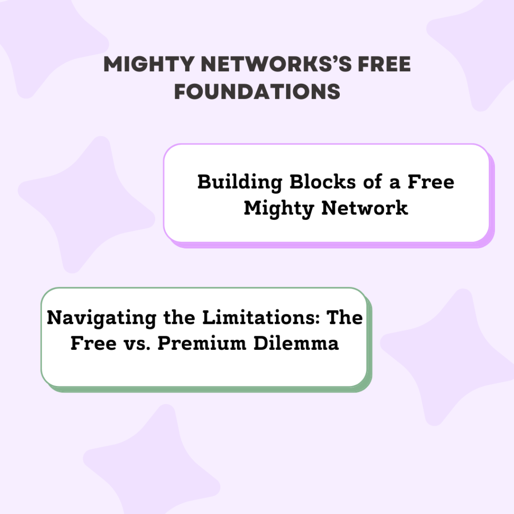 Mighty Network
