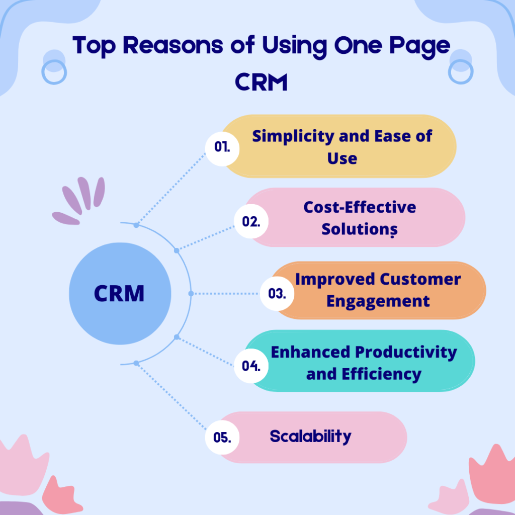 One-Page CRM