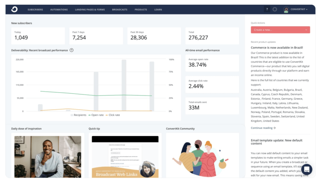 Convertkit Dashboard