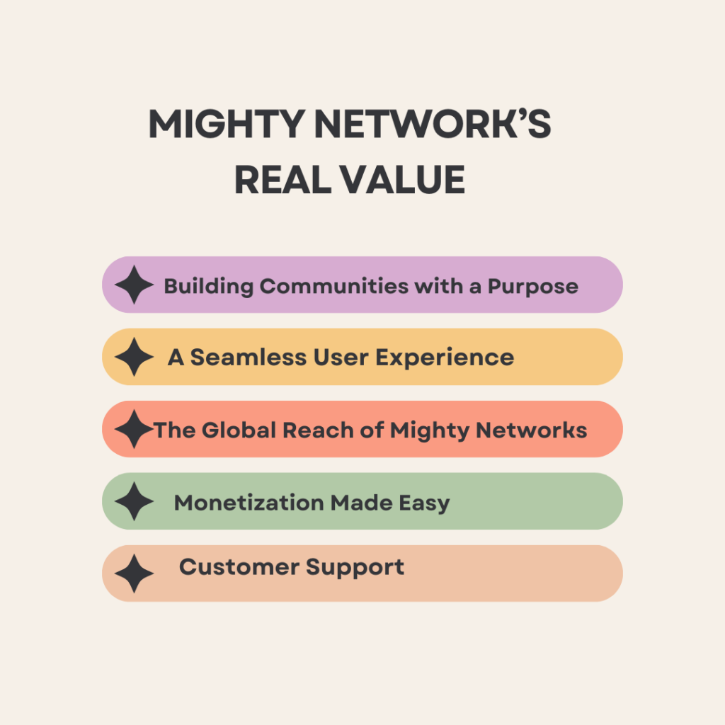 Mighty Network