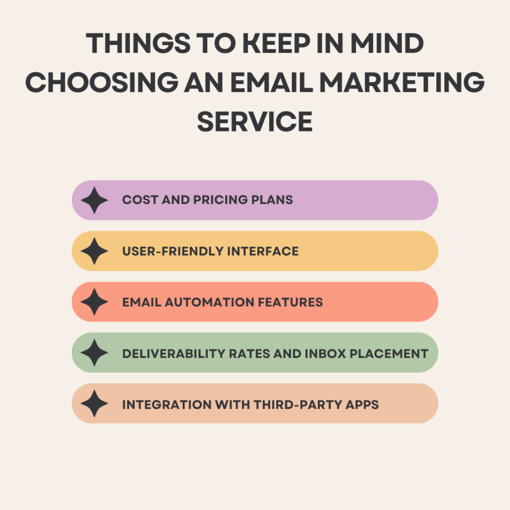 FACTORS TO CONSIDER WHEN CHOOSING AN EMAIL MARKETING SERVICE
