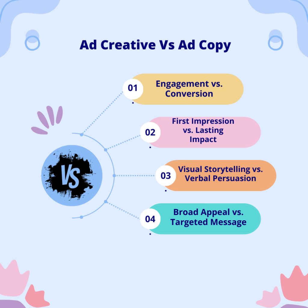  Ad Creative and Ad Copy