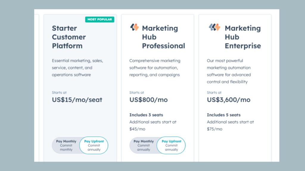 Hubspot pricing 